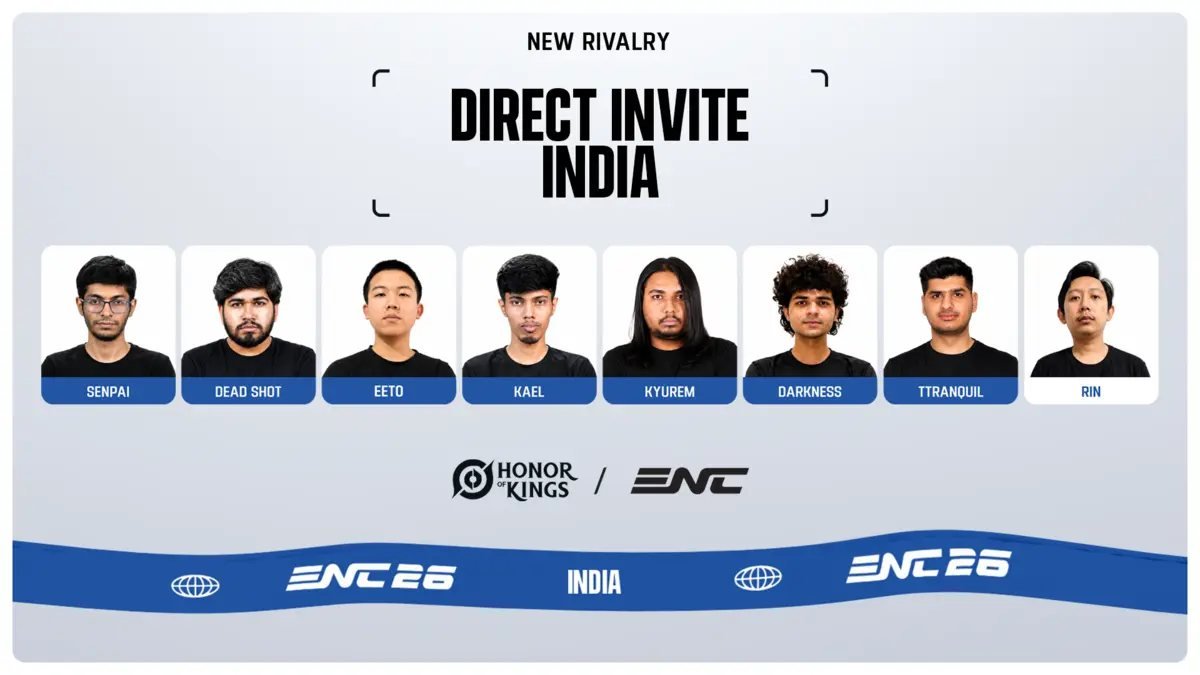 NODWIN Gaming Announces Indian Honor of Kings Roster for Esports Nations Cup 2026